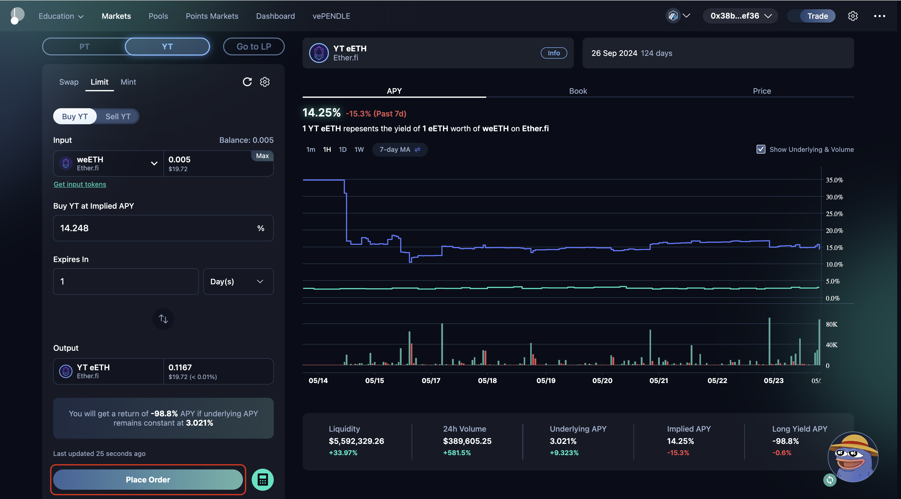 Place the limit order Place the limit order