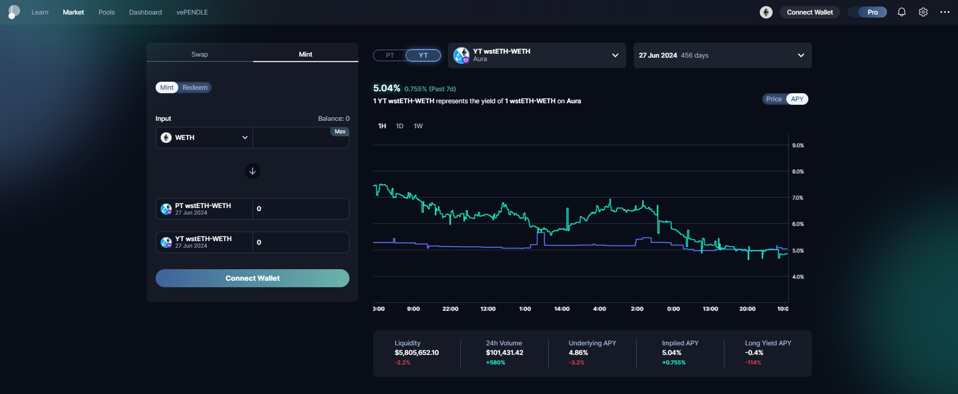 Yield Splitting UI Yield Splitting UI